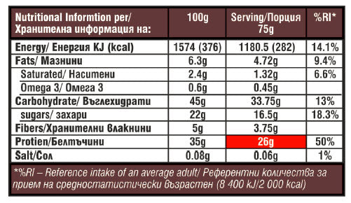 MAXX Bar Biscuits and Cream - 12 x 75 grams