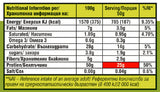 Fit Spo Slim Bar - 12 x 50 grams