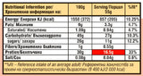 Power Bar Crunchy Chocolate Brownie - 12 x 55 grams
