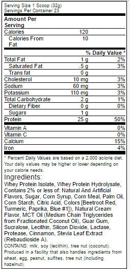 Iso Surge - 0.727 kg - Feel You