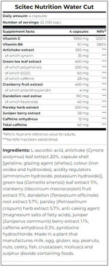 Water Cut / 100 Caps.