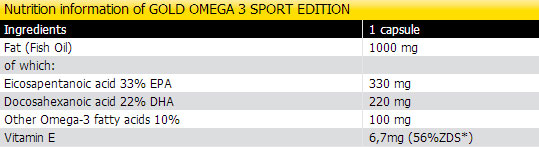 Omega-3 GOLD Sport Edition / 120 Caps. - Feel You