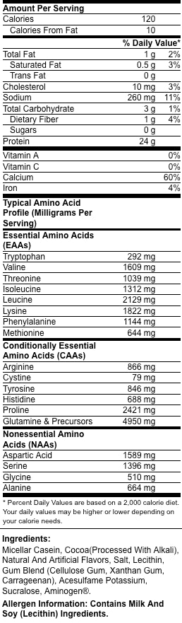 100% Casein - 0.450 kg - Feel You