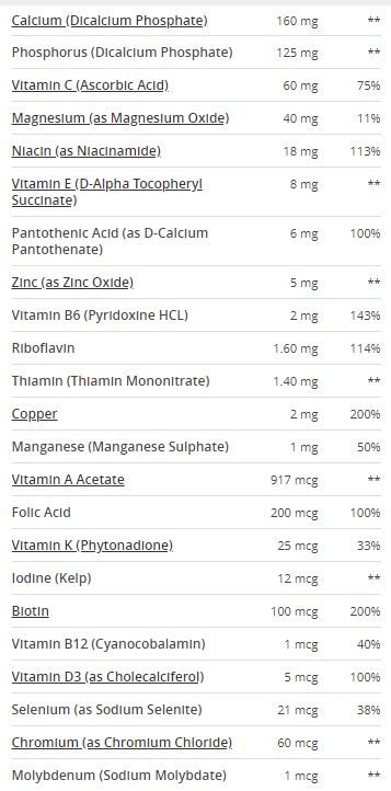 Daily Formula / 100 Tabs