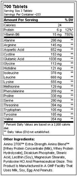 Amino 2700 / 700 Tabs.