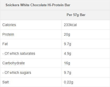 Snickers Hi-Protein Bar / White - 12 x 57 грама