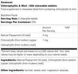 Chlorophyllin and Mint 500 Дъвчащи таблетки - Feel You