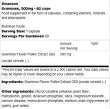 Graminex 500 mg | Flower Pollen Extract 60 капсули - Feel You