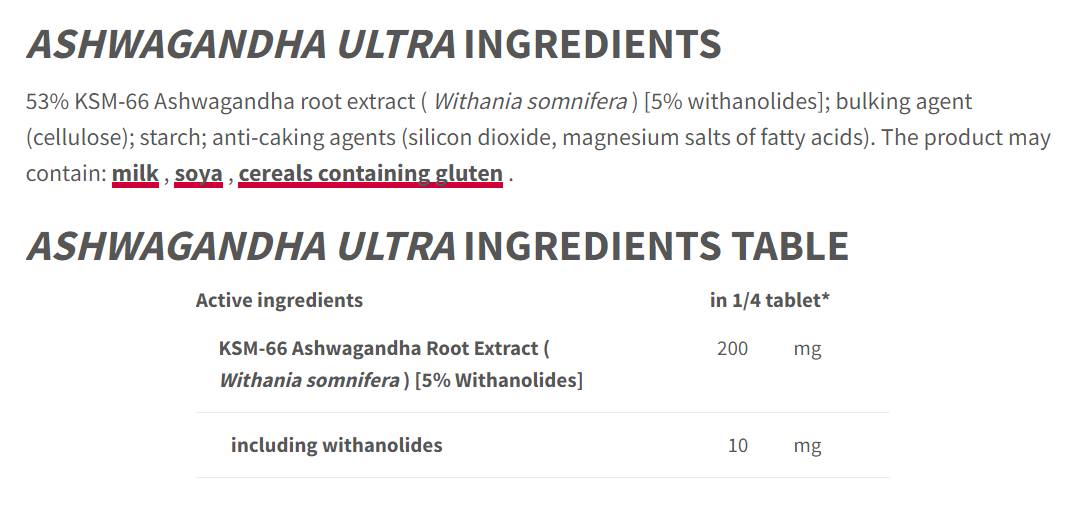 Ashwagandha KSM-66 200 mg - 60 капсули - Feel You
