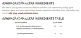Ashwagandha KSM-66 200 mg - 60 капсули - Feel You