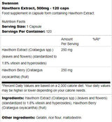 Hawthorn Extract 500 mg 120 капсули - Feel You