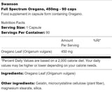Full Spectrum Oregano 450 mg 90 капсули - Feel You