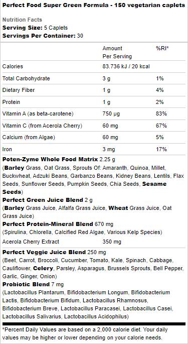 Perfect Food / RAW Green Super Food - 150 капсули - Feel You