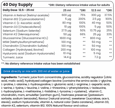 Глюкозамин МАКС с колаген тип 2, МСМ, Хондроитин (40/20 дози, 500 мл) - Feel You