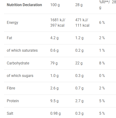RiceUP! Brown Rice Cakes - 120g - Nutra Best Bulgaria