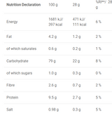RiceUP! Brown Rice Cakes - 120g - Nutra Best Bulgaria