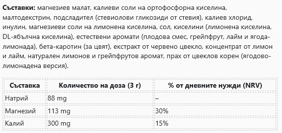 Електролити сашета (28 броя х84 г) - от Германия - Feel You