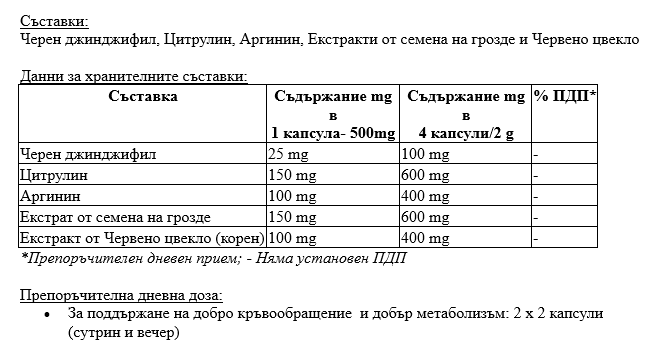 Биоактивен Азотен Оксид /Nitric Oxide/ Муракол 60 капсули - Feel You