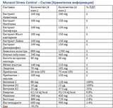 Stress Control 60 капсули (Ашваганда, Пасифлора, Коластра) - Feel You