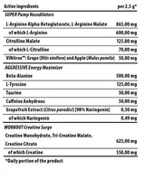 Gold Core | S.A.W. - Super Aggressive Pre-Workout 200 грама - Feel You