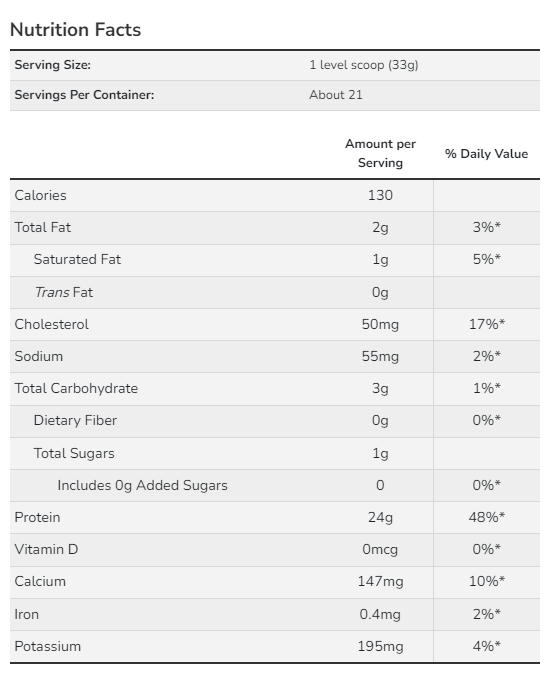 NOW Sports - Whey Protein Concentrate UNFLAVORED - 680 g - Feel You