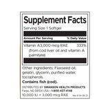 Витамин А - 250 софт гел капсули - Feel You