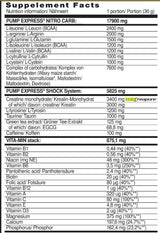 Pump Express 2.0 Concentrate - 660 грама - Feel You