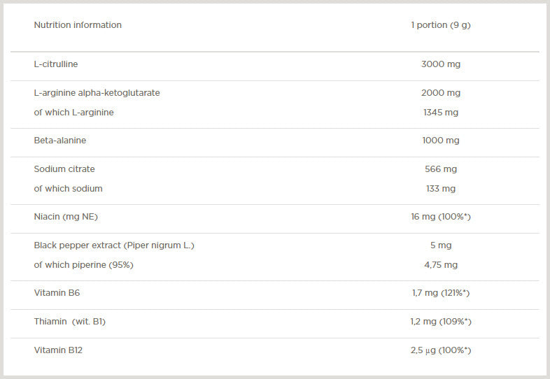 Pump Xplode Powder / 33 Serv. - 0.3 - Feel You