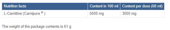 L-Carnitine 3000 Shot | Carnipure® 60 мл - Feel You