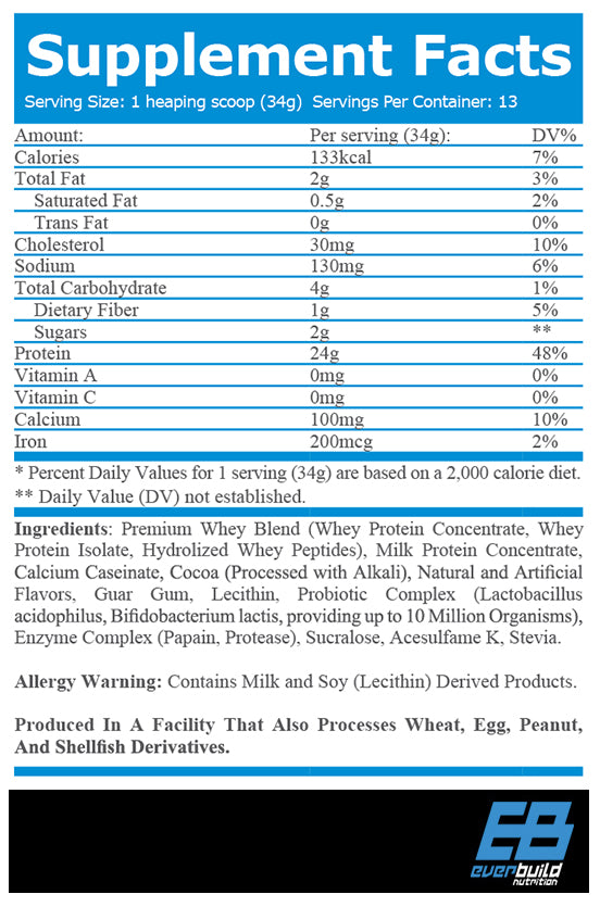 Ultra Premium Whey Protein Build - 0.454 KG - Feel You