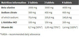 Beta-Alanine Carno Rush Mega Tabs  80 Tabs. OLIMP - Feel You