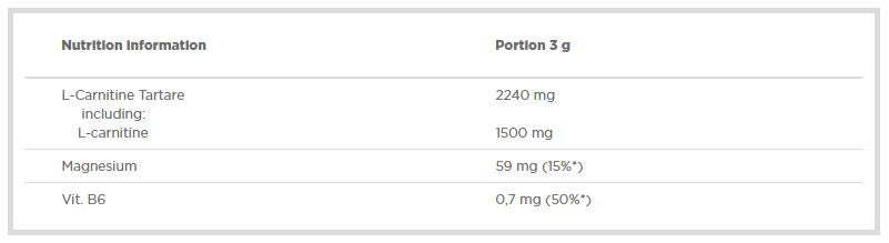 L-Carnitine Xplode - 0.3 - Feel You