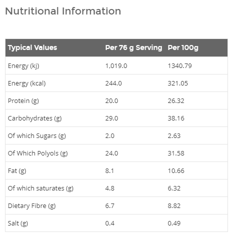 Protein Whipped Bites 76g - Feel You