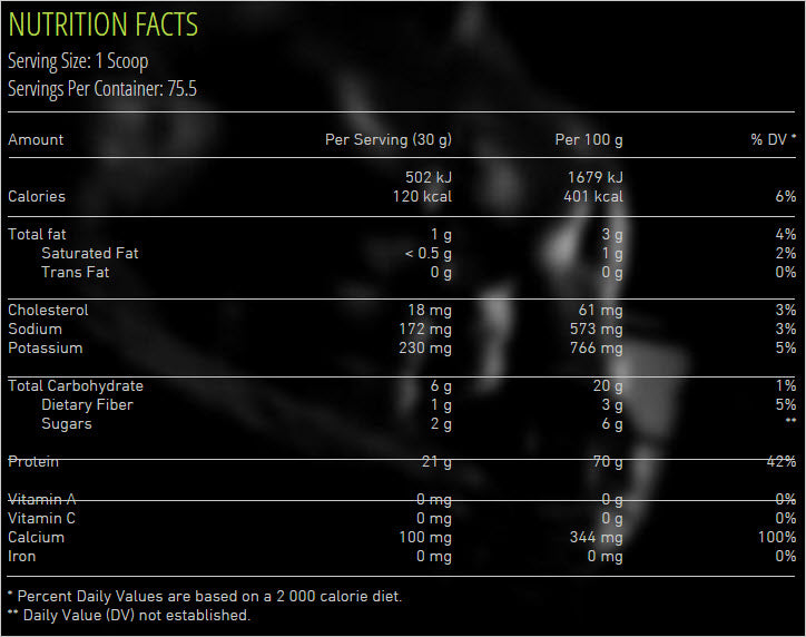 Nitro Whey - 2.270 kg - Feel You