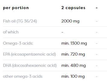 Omega-3 Extra 1300 mg - 180 Гел капсули - Feel You