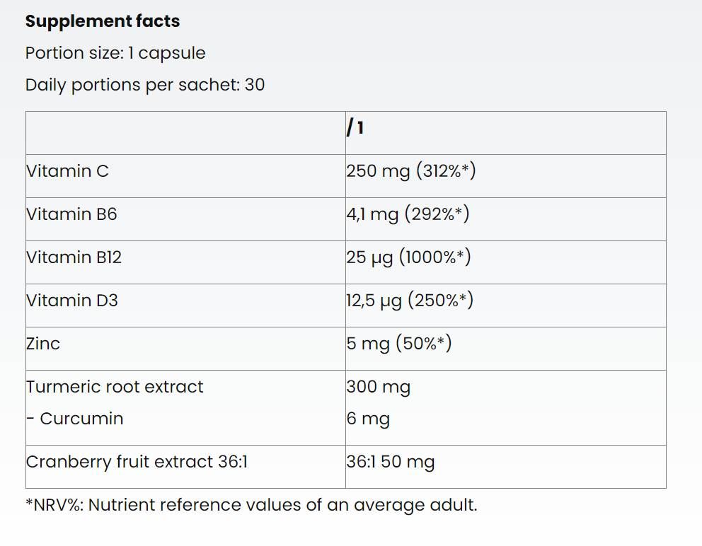 Biotin 5000 mcg - 30 Таблетки - Feel You