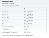 Biotin 5000 mcg - 30 Таблетки - Feel You