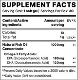 Omega-3 BP Essential - 30 Гел капсули - Feel You