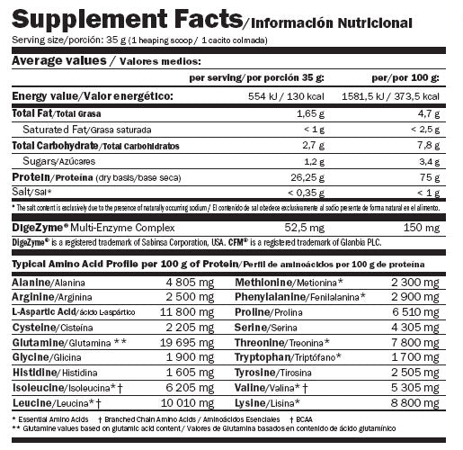 Whey Pure Fusion - 2.300 kg - Feel You