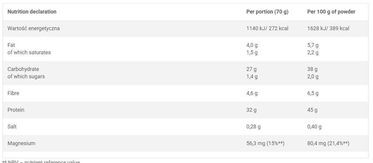 OLIMP Hi Protein Oatmeal - Feel You