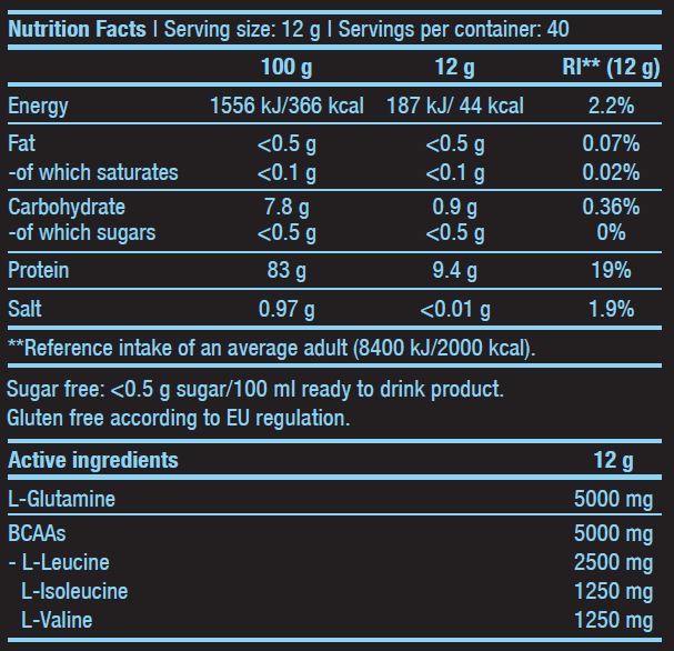 BCAA + Glutamine Zero - 0.480 kg - Feel You