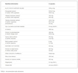 T-100 Hardcore / 120 Caps