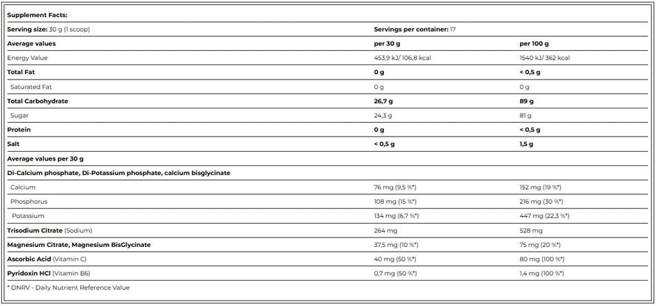Performance Iso-Lyte ESD / 30g - Feel You