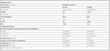 Performance Iso-Lyte ESD / 30g - Feel You