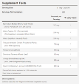 Mens Virility Power - 120 Капсули - Feel You