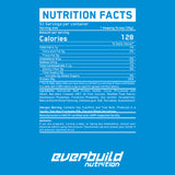 Ultra Premium 100% Beef Protein Isolate - 1.816 kg - Feel You