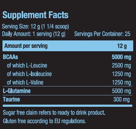 BCAA+Glutamine Xpress 0.300 kg - Feel You