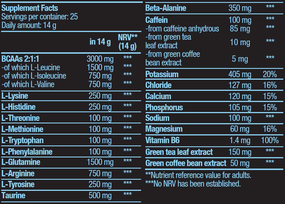 Amino Energy Zero with Electrolytes - 0.360 kg - Feel You