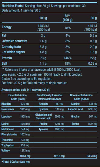 Micellar Casein - 0.908 kg - Feel You