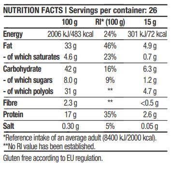 Protein Cream - 0.400 kg - Feel You